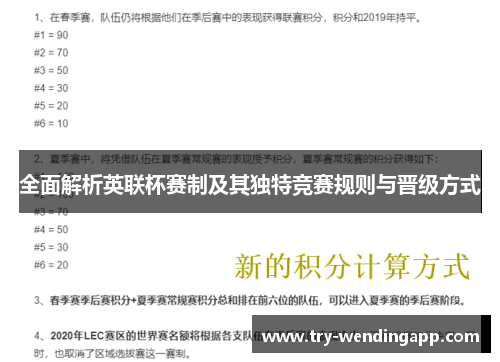 全面解析英联杯赛制及其独特竞赛规则与晋级方式