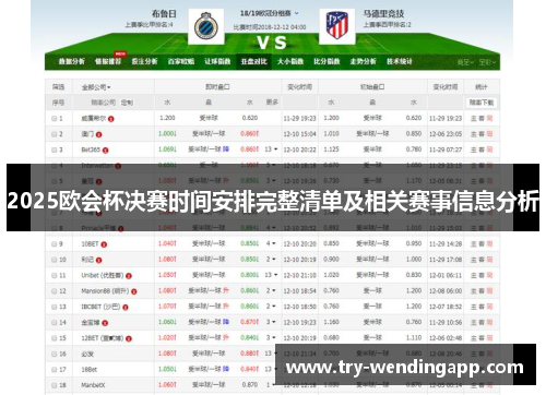 2025欧会杯决赛时间安排完整清单及相关赛事信息分析 2025欧会杯决赛时间安排完整清单及相关赛事信息分析