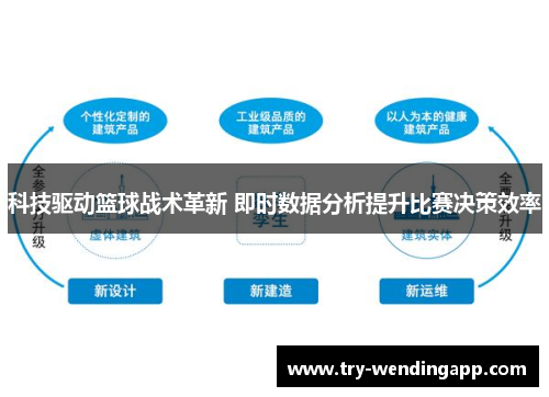 科技驱动篮球战术革新 即时数据分析提升比赛决策效率 科技驱动篮球战术革新 即时数据分析提升比赛决策效率