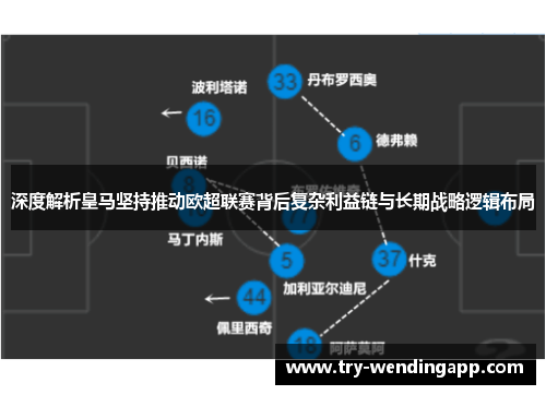 深度解析皇马坚持推动欧超联赛背后复杂利益链与长期战略逻辑布局 深度解析皇马坚持推动欧超联赛背后复杂利益链与长期战略逻辑布局