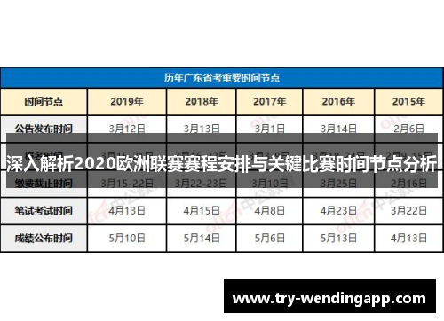 深入解析2020欧洲联赛赛程安排与关键比赛时间节点分析 深入解析2020欧洲联赛赛程安排与关键比赛时间节点分析